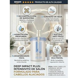 Salerm Cosmetics Mascarilla Tratamiento Profundo con Keratina, Anti-Frizz, 200ml Alta Tecnología Europea Incluye Regalo