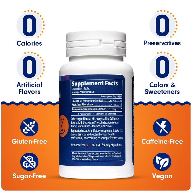 Lyte Balance Ammonium Chloride + Potassium Phosphate Supplement | Nutritional