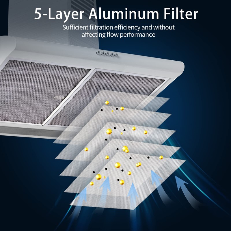 BPS1FA36 Aluminum Range Hood Filter 17-1/4"X 11-3/4"X 3/8" for Broan
