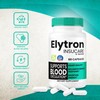 Elytron Insucare – Daily Support Formula with Naturally Derived Ingredients