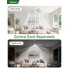 Sofucor 54 Inch Ceiling Fans with Lights-Outdoor White Ceiling Fan