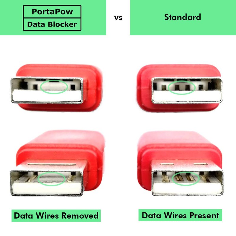 PortaPow USB Data Blocker (Black) - Protect Against Juice Jacking