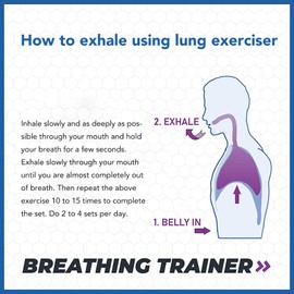 Ejercitador Pulmonar, Entrenador de Respiración, Entrenador de Pulmones, Dispositivo Ejercitador de Pulmón, Entrenador Profesional de Músculos Inspiratorios Espiratorios, Entrenamiento de Hipoxia