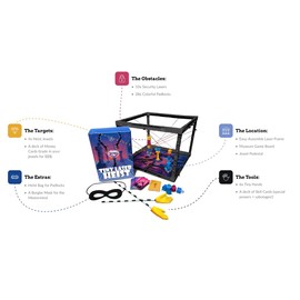 Tiny Laser Heist - A Hilariously Awkward 3D Heist Game, Base + Expansion Pack, 3+ Players, Every Round is a Mini Escape Room