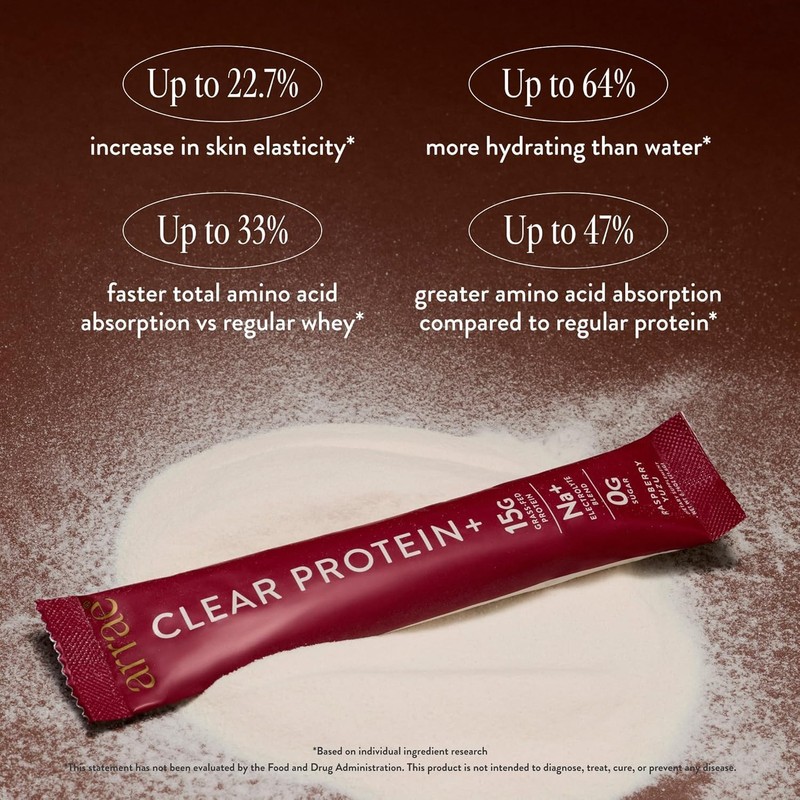 Clear Protein – Natural Protein Supplement with Electrolytes, Smooth Texture,
