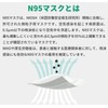 [Dream in Tokyo] 小林薬品 N95マスク ブラック NIOSH認証品 1箱20枚 N95 防護マスク