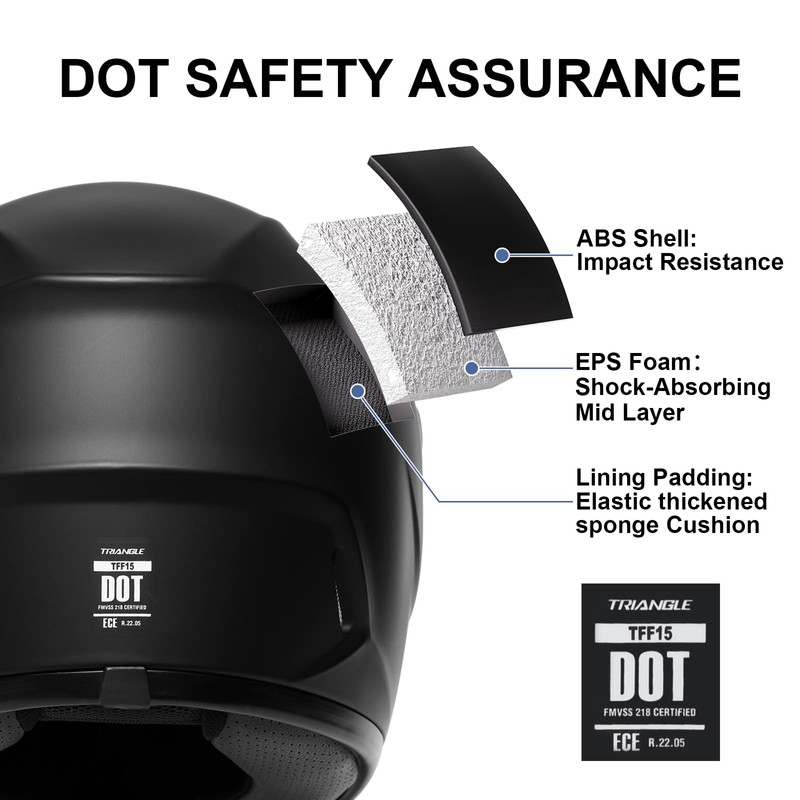TRIANGLE Motorcycle Helmets Full Face Motorcycle Helmet for Men &