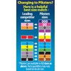 Piksters Interdental Brush Size 5 (40 Pack)