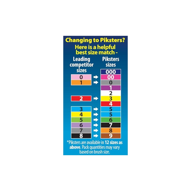 Piksters Interdental Brush Size 5 (40 Pack)