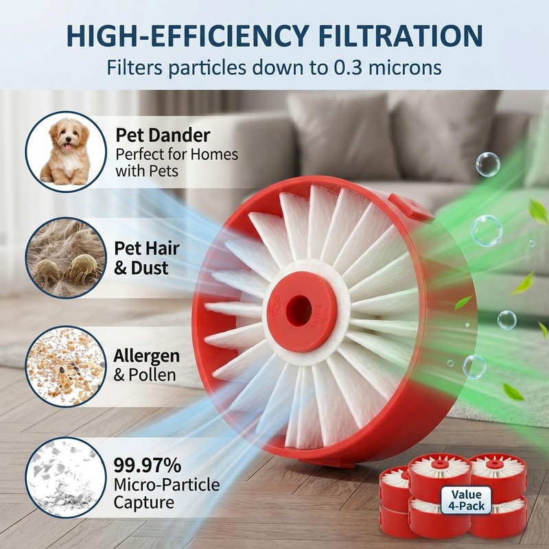4-Pack N858184 Replacement Filter Compatible with Black and Decker BSV2020G