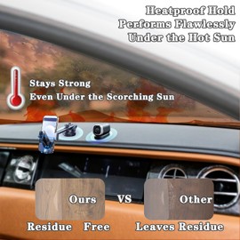 Kelyva Sticky Adhesive Pads – 30mm(1.18inch) Round Double-Sided Tape for Car Phone Mounts, 1.18" Clear Removable Dots,Dashboard & Dash Cam Base, Heat Resistant, Strong Hold