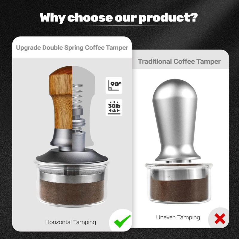 ceelatti 54mm Tamper, Spring Loaded Coffee Tamper 54mm, 30lbs Constant