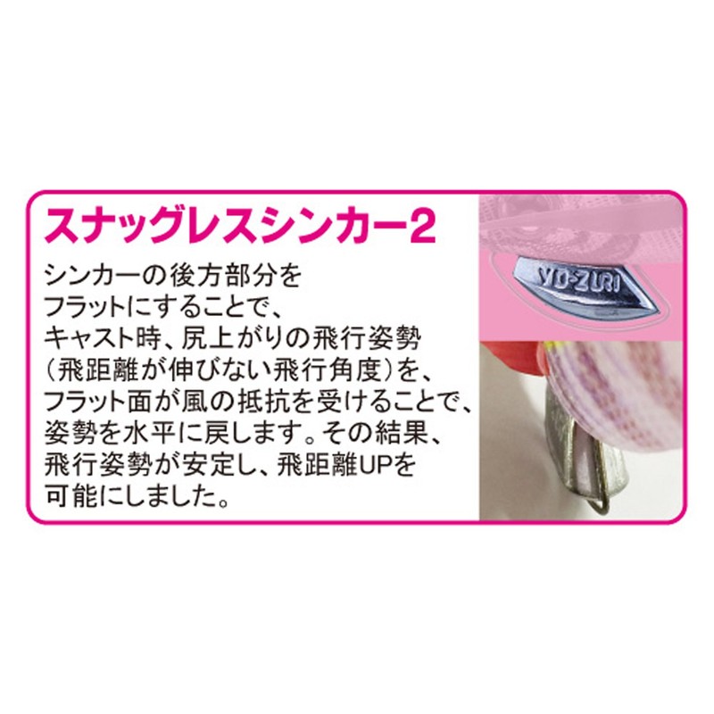 Yo Zuri PATA PATA/Q 2.5 A1701 – Zlog