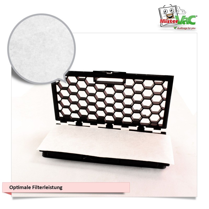MisterVac 1x 2 Universal Motor Protection Filter Compatible with Miele