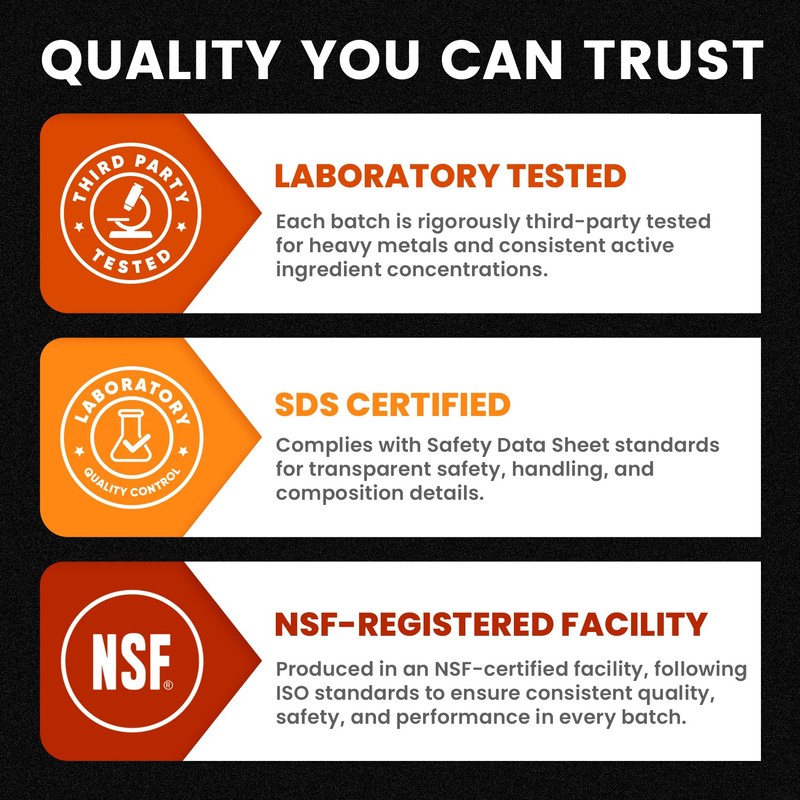 Venture Pal Creatine Monohydrate – Micronized, Unflavored Powder for Men