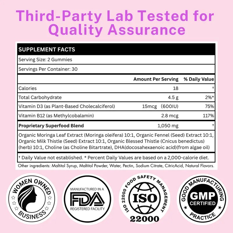 Lactation Support Gummies for Nursing Mothers – Postpartum Wellness Supplement