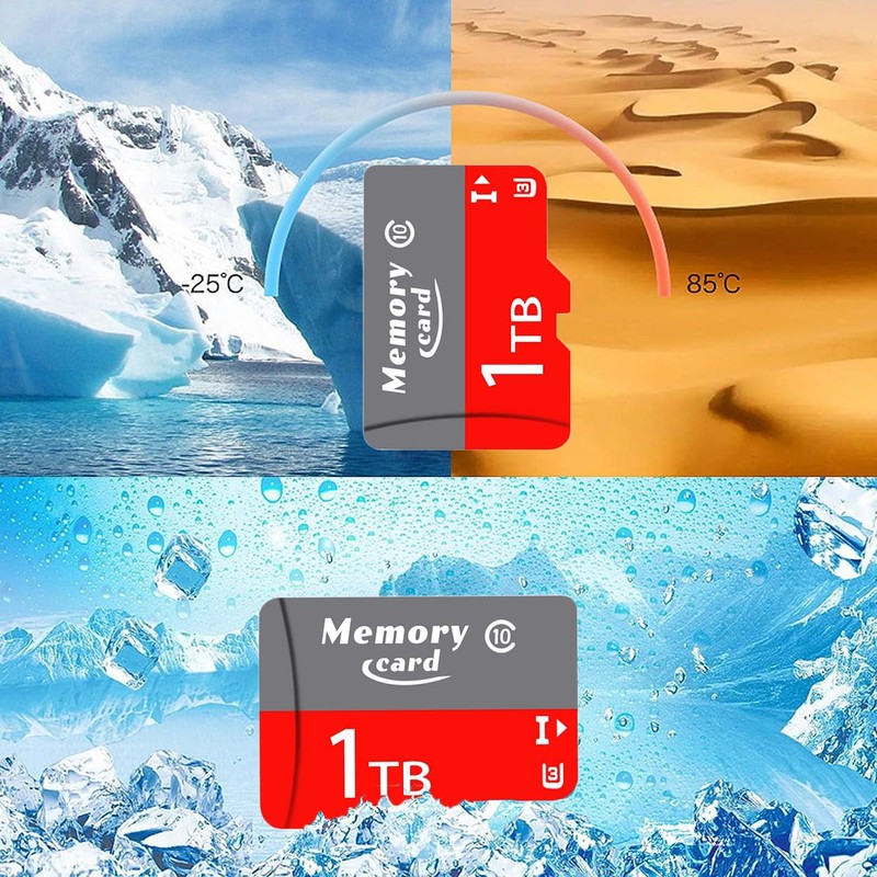 Micro SD Card microSDXC 1024GB Memory Card UHS-I, C10, U3,