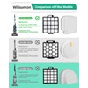 AZ3002 Filters for Shark Stratos DuoClean PowerFins Stratos Upright Vacuum