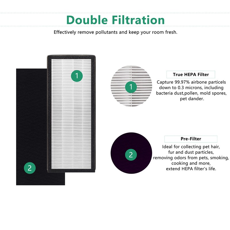 VEVA 8000 Replacement Filter, Compatible with VEVA 8000 Elite Pro