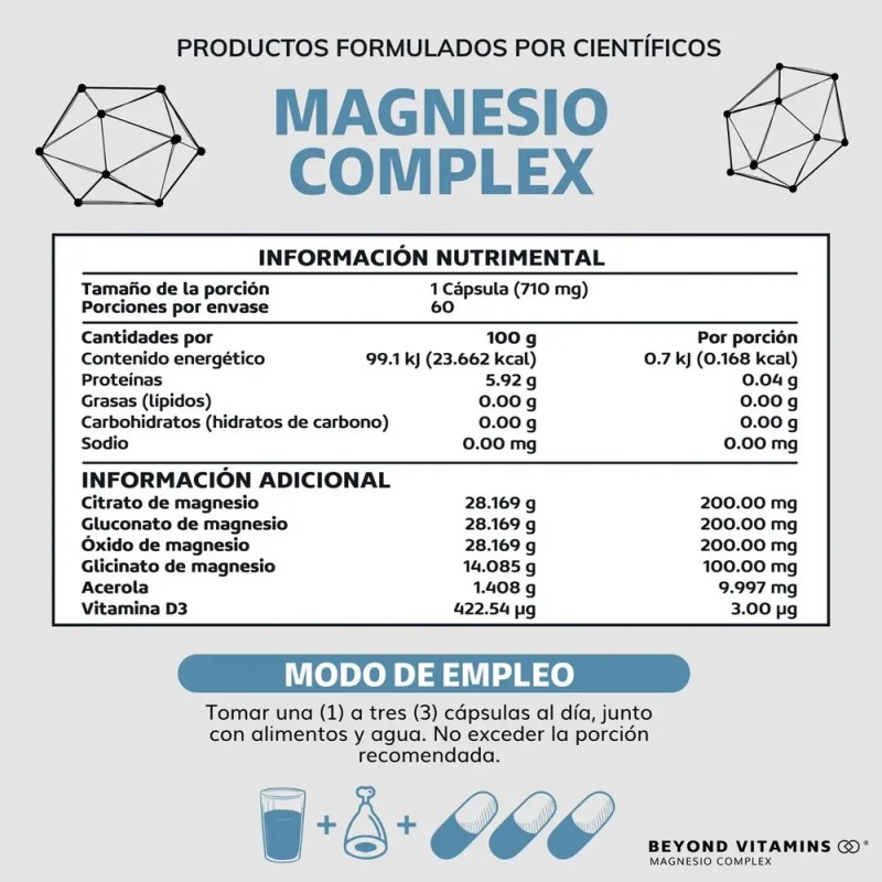 Kit 1 Multivitaminico Hombre + 1 Magnesio Complex Sabor Sin