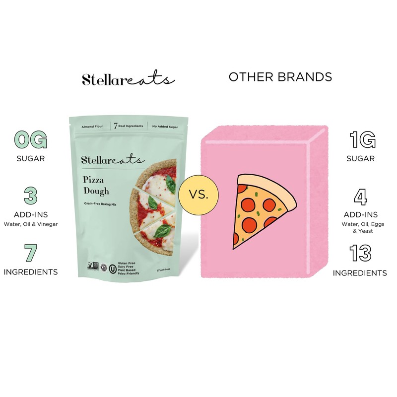 Stellar Eats Grain-Free Pizza Dough Baking Mix | Gluten-Free, Dairy-Free,