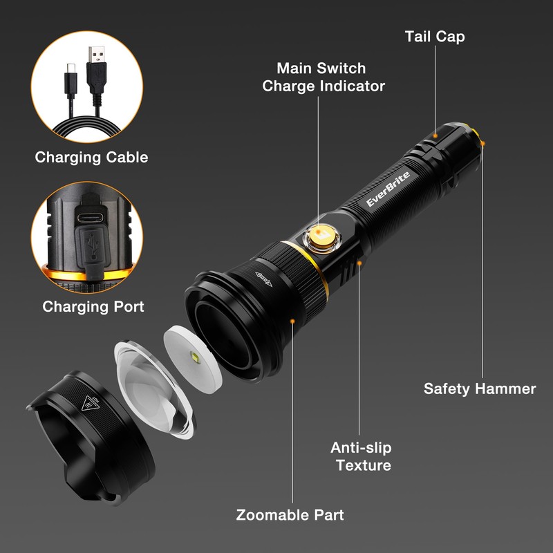 EverBrite Rechargeable Flashlight, 1000 Lumens Zoomable LED Tactical Flashlight with