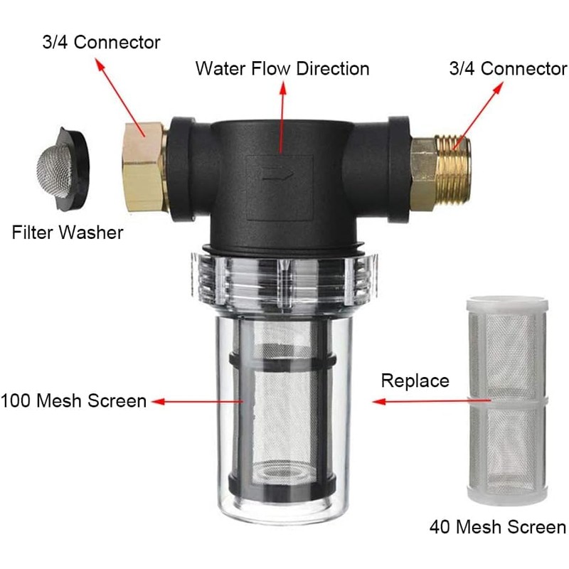 LimCryspp Garden Hose Pressure Cleaning Machine Inlet Filter, Sediment Filter,