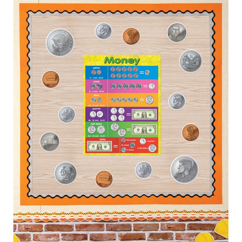 Teacher Created Resources Money - Coins Accents
