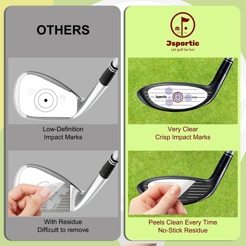 Jsportic Golf Impact Tape Clear Golf Club Stickers for Accurate