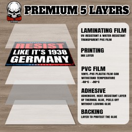 Resist Like Its 1938 Germany | Bumper Sticker or Car Magnet | Funny Vintage Magnetic Bumper for Trucks Cars [7.5x3.75]