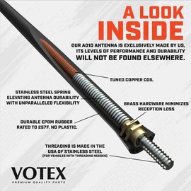 AntennaMastsRus - The Original 6 3/4 Inch is Compatible with Ford Ranger (1982-2011) - Car Wash Proof Short Rubber Antenna - Internal Copper Coil - Premium Reception - German Engineered