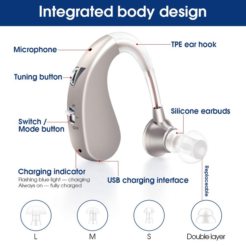 Britzgo Hearing Aids,Noise Cancelling by Digital Chip,Rechargeable Sound Amplifier,40 Hour