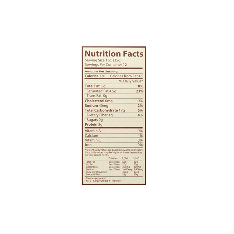 Goldilocks Sweet Delights Classic Polvoron 10.60oz (300g)