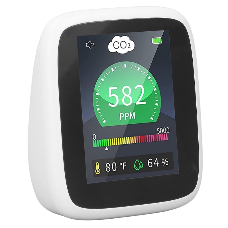 Carbon Dioxide Detector Indoor CO2 Air Quality Monitor Temperature Relative