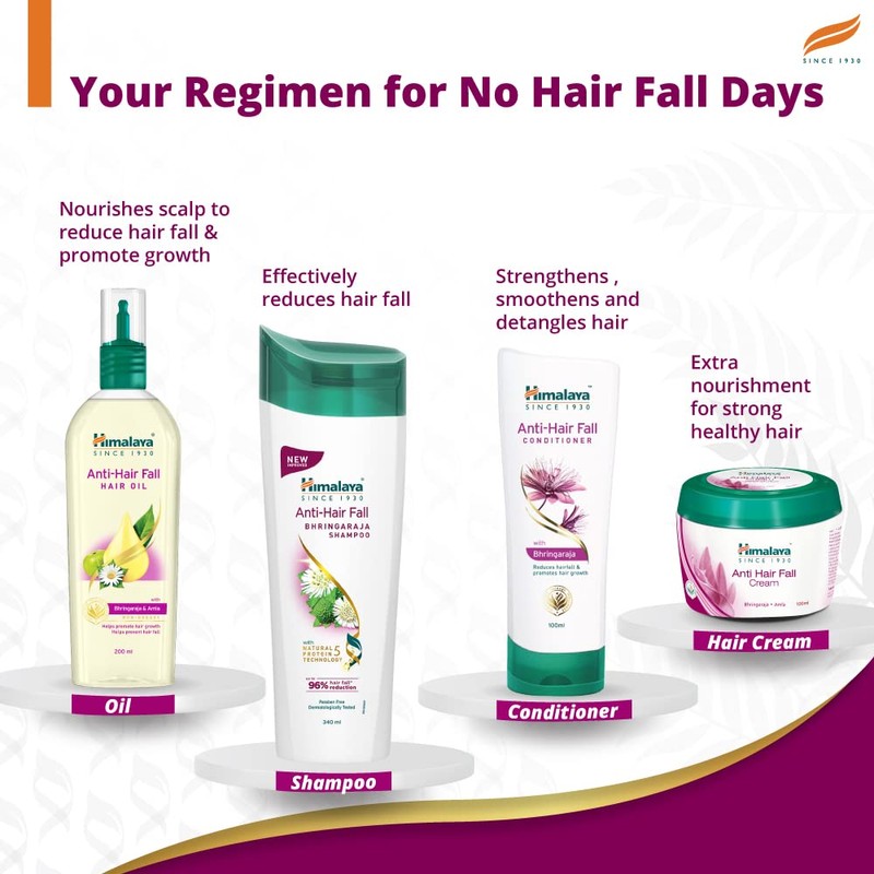 Himalaya Herbals Anti-Hair Fall Shampoo (Prevents Hair Breakage) All Hair