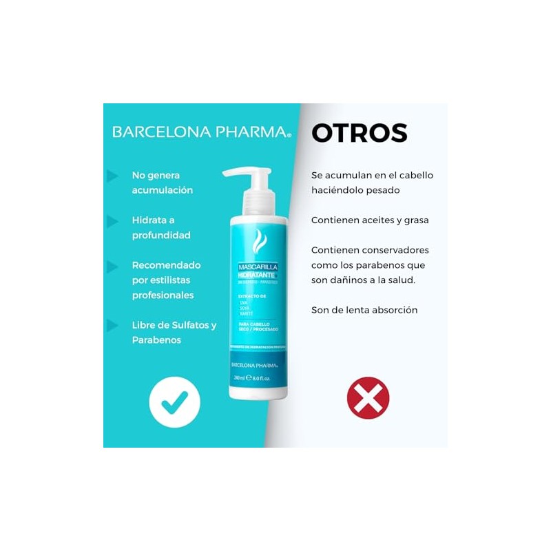 Tratamiento para Cabello Maltratado y Seco, Hidratante, Extracto de Uva