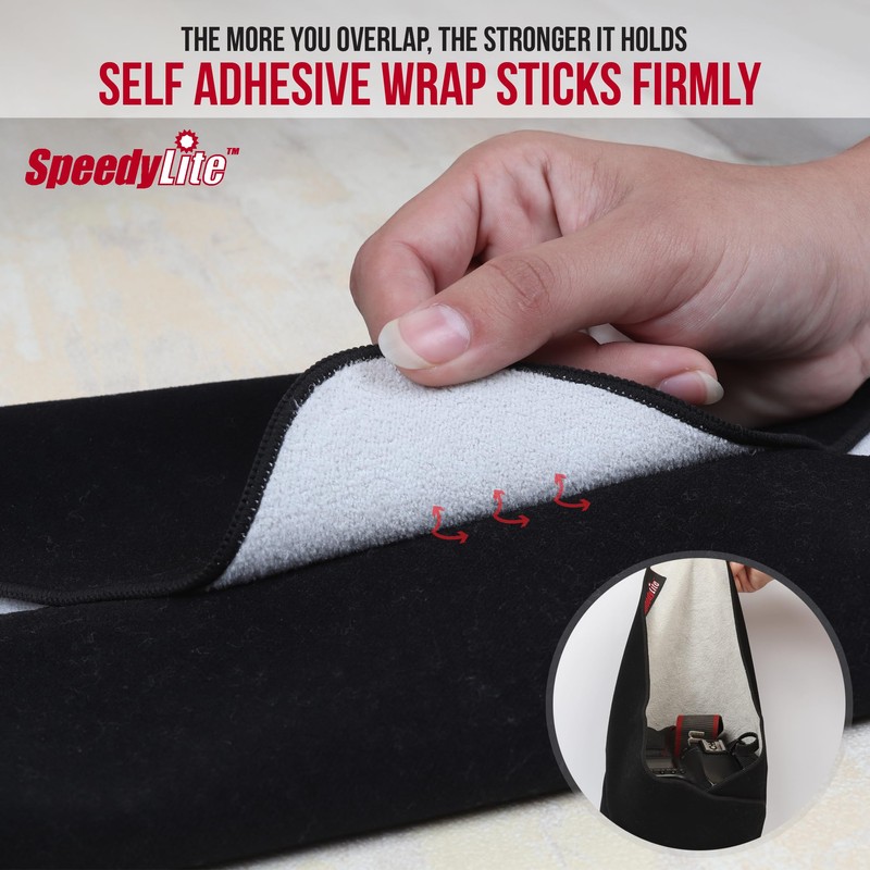 SpeedyLite Camera Wrap – Self Stick Microfiber Wrap with Waterproof