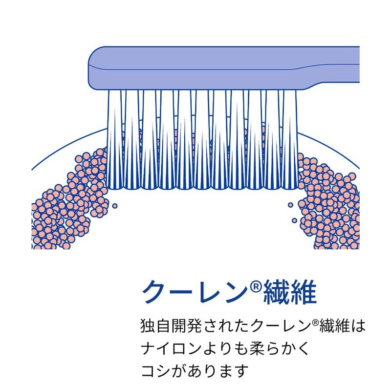 クラプロックスベビー 歯ブラシ 0歳～4歳 スイス製 (ピンク)