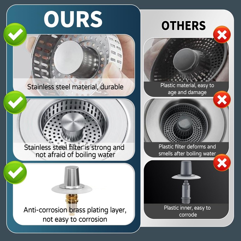 Kitchen Sink Drain Strainer, 4 in 1 All Stainless Steel