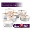 200 Velas Tea Light Flotantes Sin Aroma de Alta Calidad
