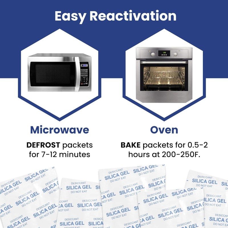 Wallaby 2 gram (350 Packets) Food Safe Pure White Silica