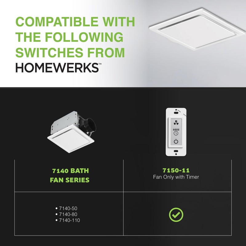 Homewerks 7140-110 Bathroom Fan Ceiling Mount Exhaust Ventilation, 2.5 Sones,