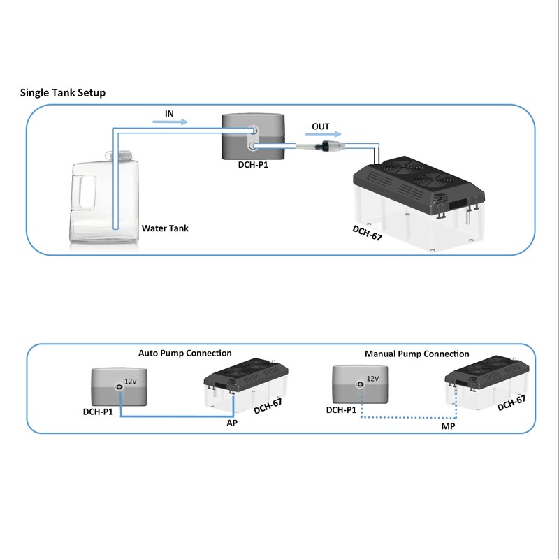 Auto Water Pump Kit for iCigar Pro DCH-67 Humidifier