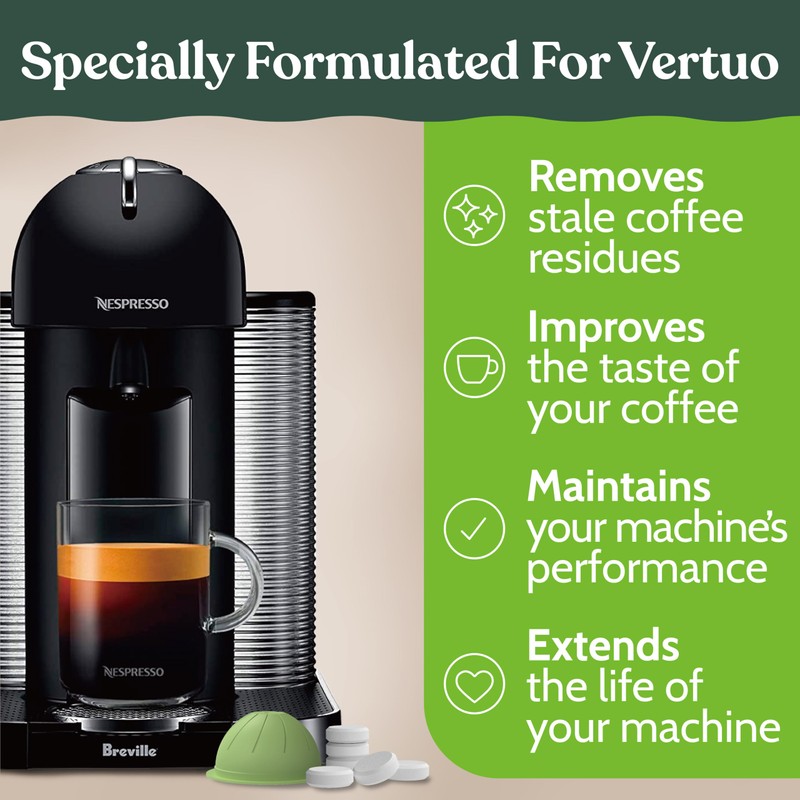 Roobi Cleaning Kit Compatible with Nespresso Vertuoline. Includes 1 Reusable