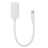 ChenYang White Color Thunderbolt Port to HDMI Female Adapter Cable
