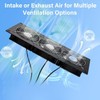 Fanspex Solar 3 Fan Kit, 25W Waterproofed Solar Powered Fans
