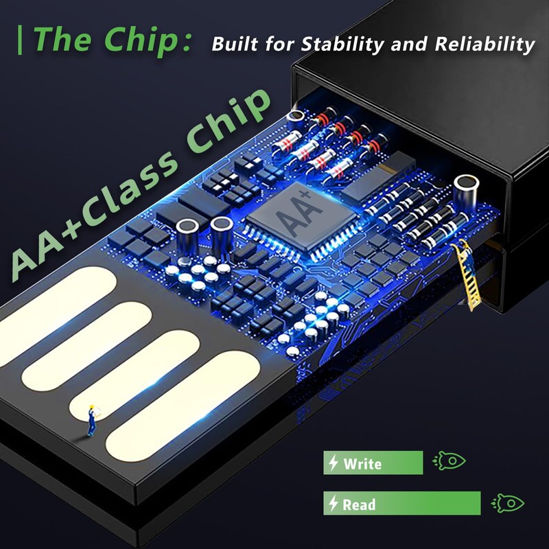 4GB 1 Pack 2.0 USB Flash Drive, with a Lanyard