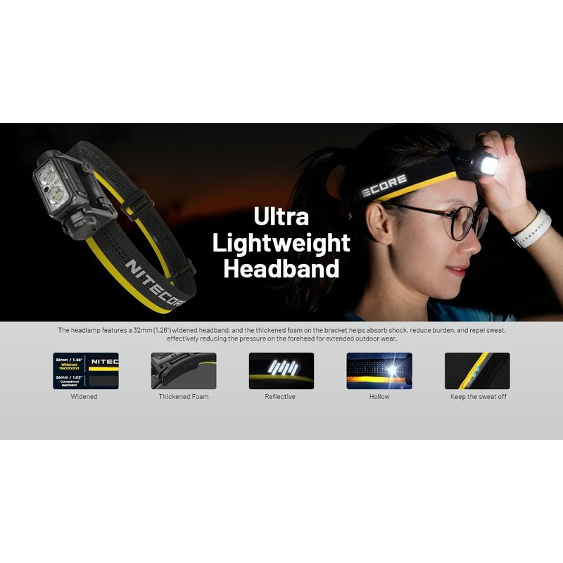 Nitecore NU45 Fast Charging 8-core UHE LED Headlamp -1700 Lumens