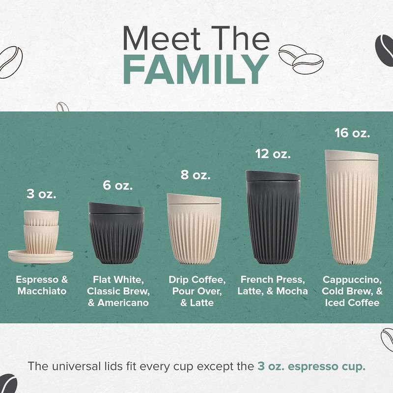 HUSKEE Espresso Cups Set of 2 - Reusable Small Coffee