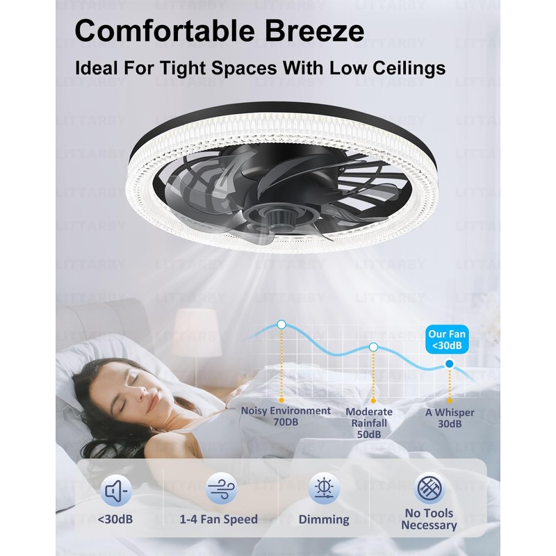 Ceiling Fans with Lights, Socket Fan Light with Remote Control,